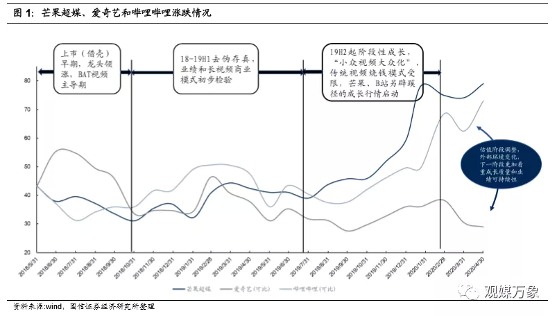 4肖4码免费公开,全面分析数据执行_uShop51.469