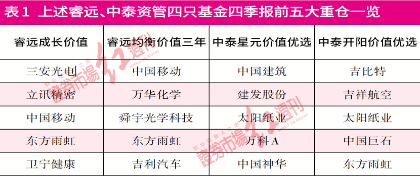 4949正版免费资料大全水果,深度调查解析说明_Advance63.642