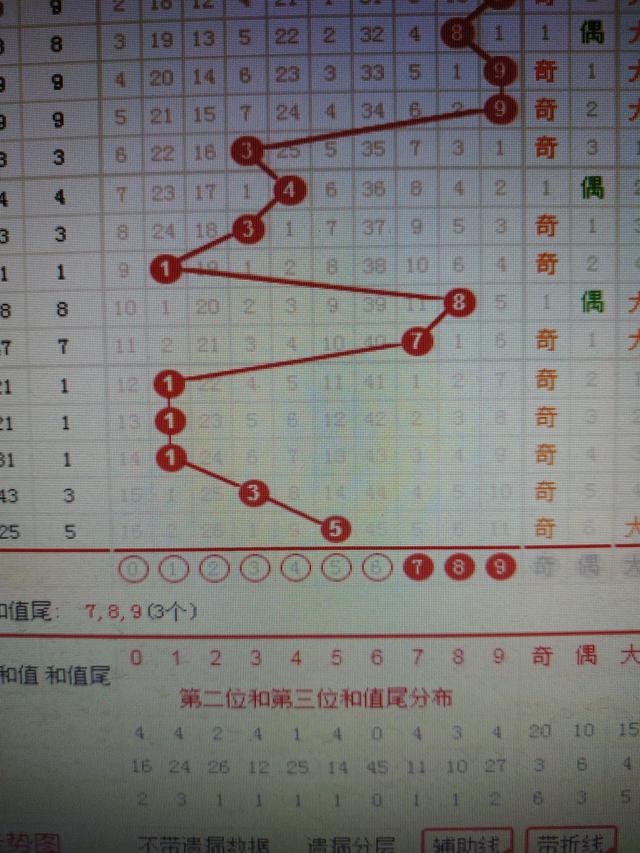 艺术交流 第26页