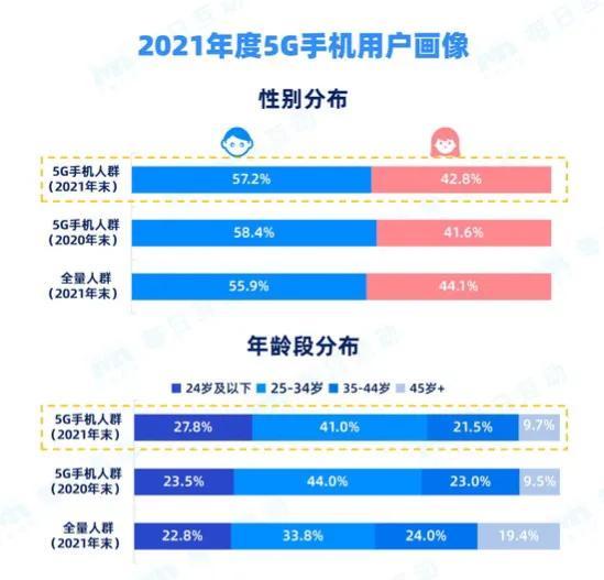 新澳天天开奖资料大全1052期,数据设计支持计划_体验版59.891