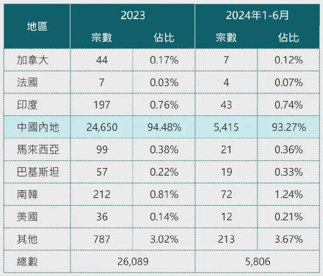 香港免费公开资料大全,专业研究解释定义_Nexus89.757