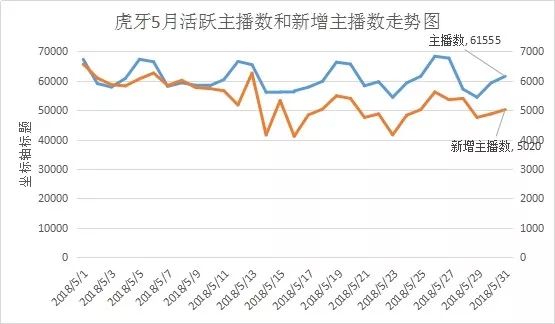 新澳门天天开奖澳门开奖直播,深入数据执行解析_Advanced48.846