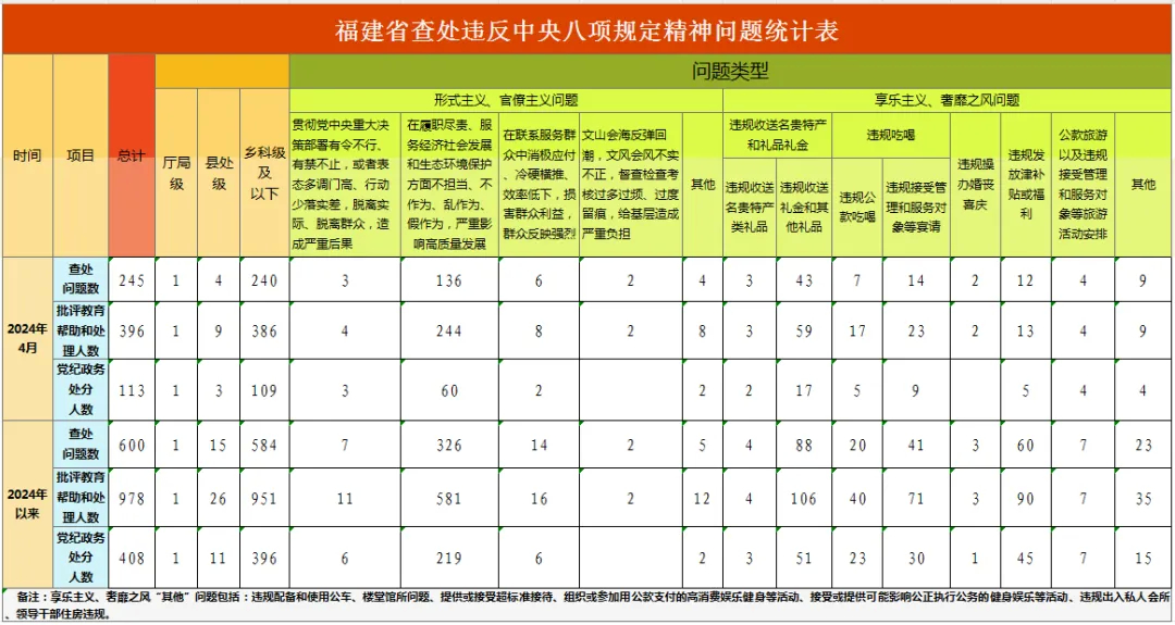 新澳2024年正版资料,最新核心解答定义_专属款54.808