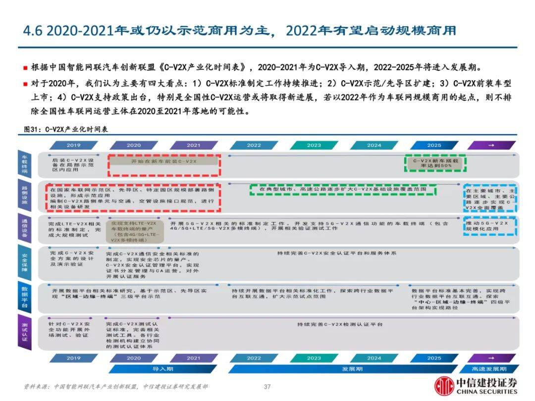 2024年正版资料全年免费,系统化评估说明_Advanced29.759