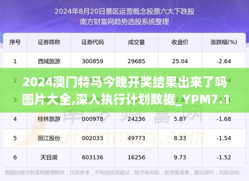 香港最准的特马网站资料,稳健性策略评估_顶级款63.21