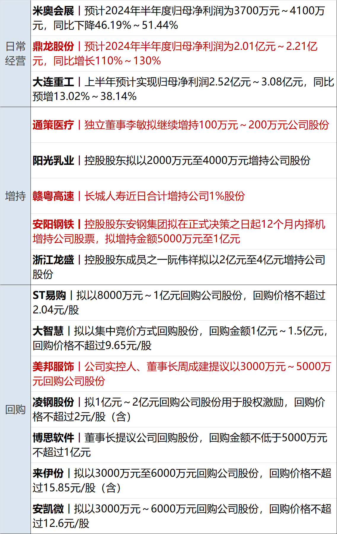 澳门精准一笑一码100%,创新性方案设计_GM版23.896