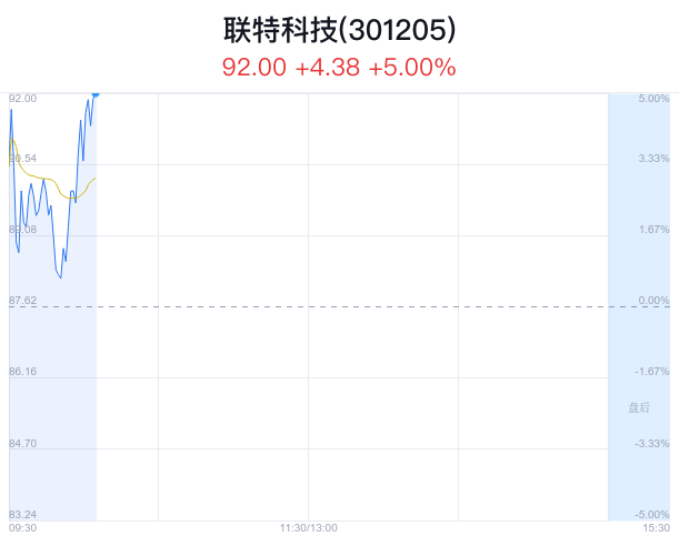 2024香港特马今晚开什么,先进技术执行分析_旗舰款25.673