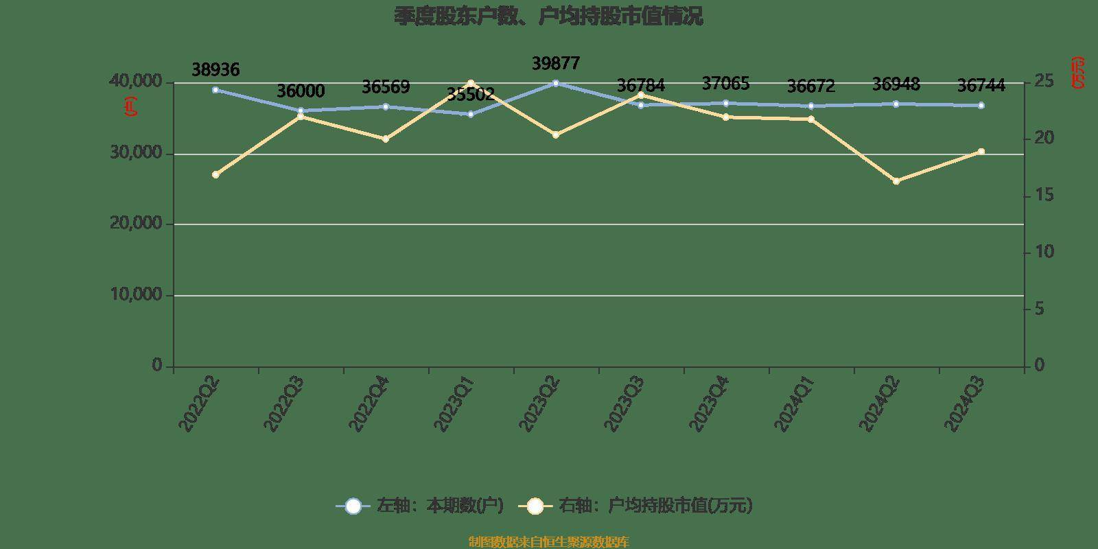 澳门三肖三码精准100%,具体实施指导_W15.56