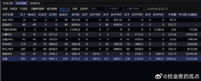 新澳门一肖一码,深层策略设计数据_限量版29.27