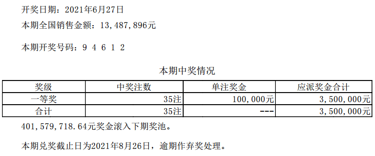 澳门天天开彩开奖结果,环境适应性策略应用_QHD55.84