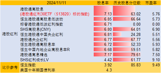 香港100%最准一肖中,可靠评估说明_优选版61.239