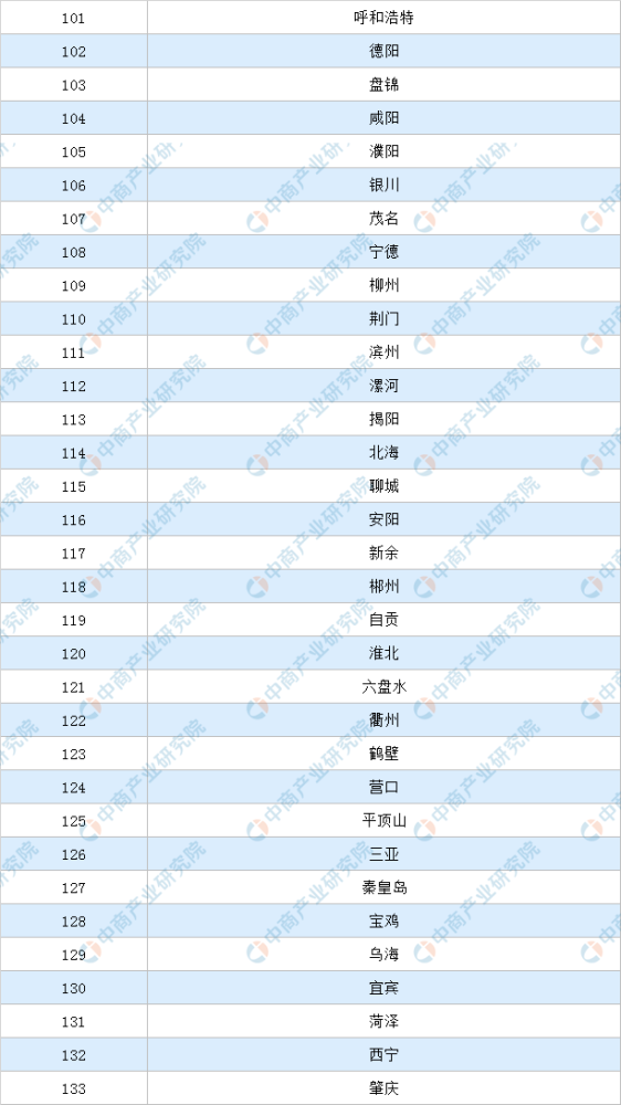 澳门宝典2024年最新版免费,准确资料解释定义_Advanced71.613