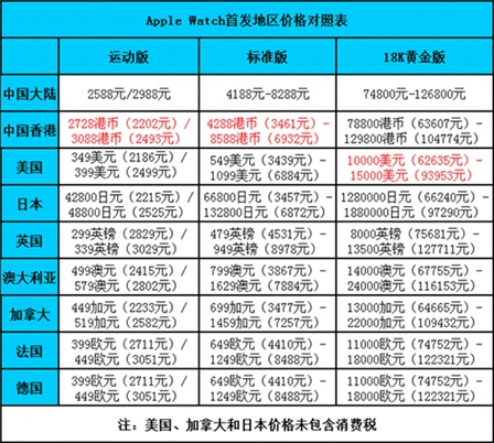 香港6合开奖结果+开奖记录2023,广泛的解释落实方法分析_黄金版3.236