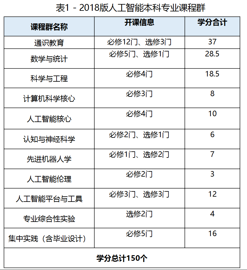 2024新奥开码结果,平衡指导策略_专业款75.870