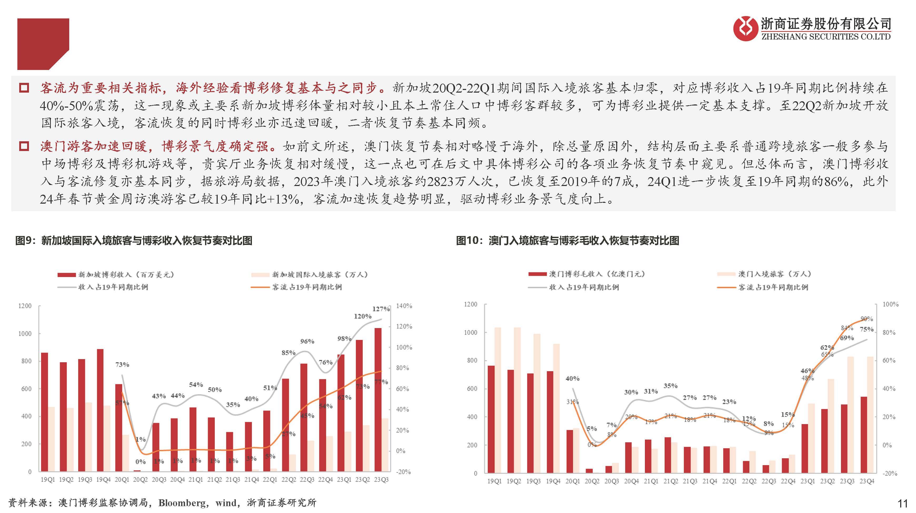 2024澳门开码,新兴技术推进策略_zShop71.588