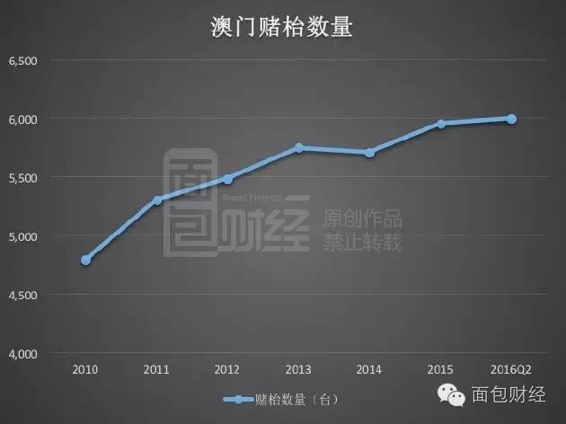 今晚澳门天天开彩免费,实际数据说明_Phablet28.895