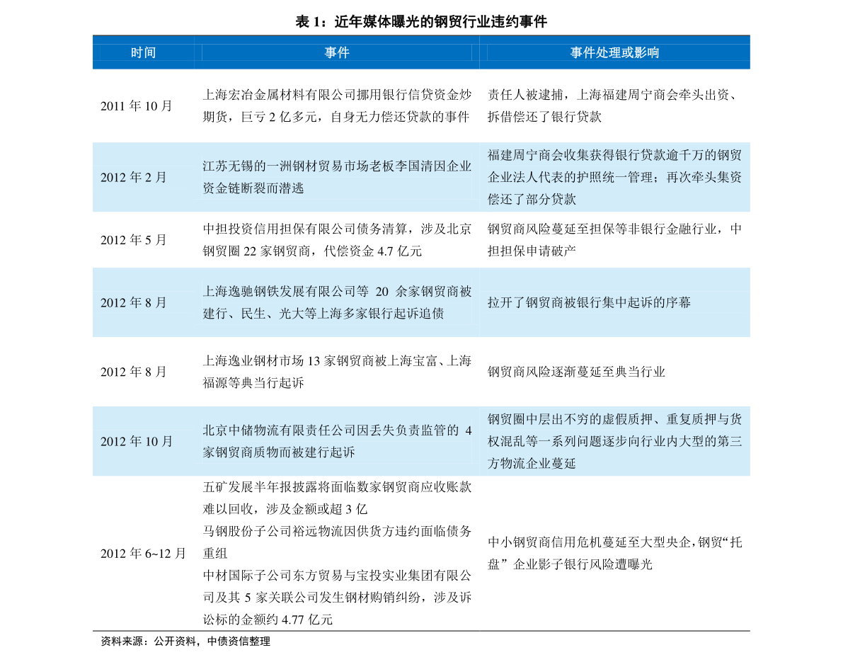 2024新奥历史开奖记录78期,迅速设计执行方案_V32.847