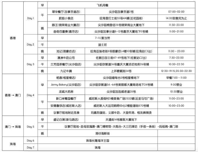 新澳门开奖结果+开奖记录表查询,实地验证执行数据_zShop97.394