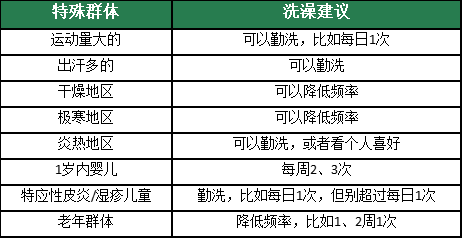 2024天天彩资料大全免费600,科学分析解析说明_扩展版6.986