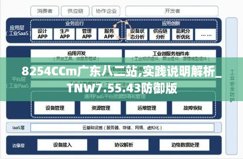 广东八二站82953ccm,深入应用解析数据_bundle81.889