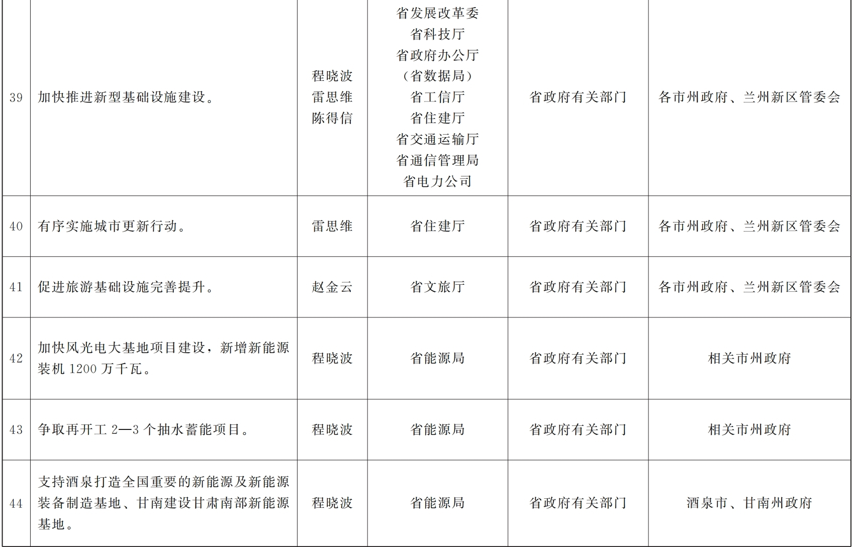 2024新奥正版资料大全,适用实施计划_BT72.856