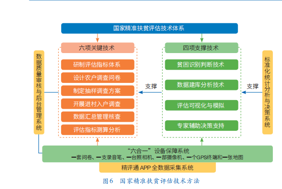 香港最快最准资料免费2017-2,实地数据评估方案_pro86.871