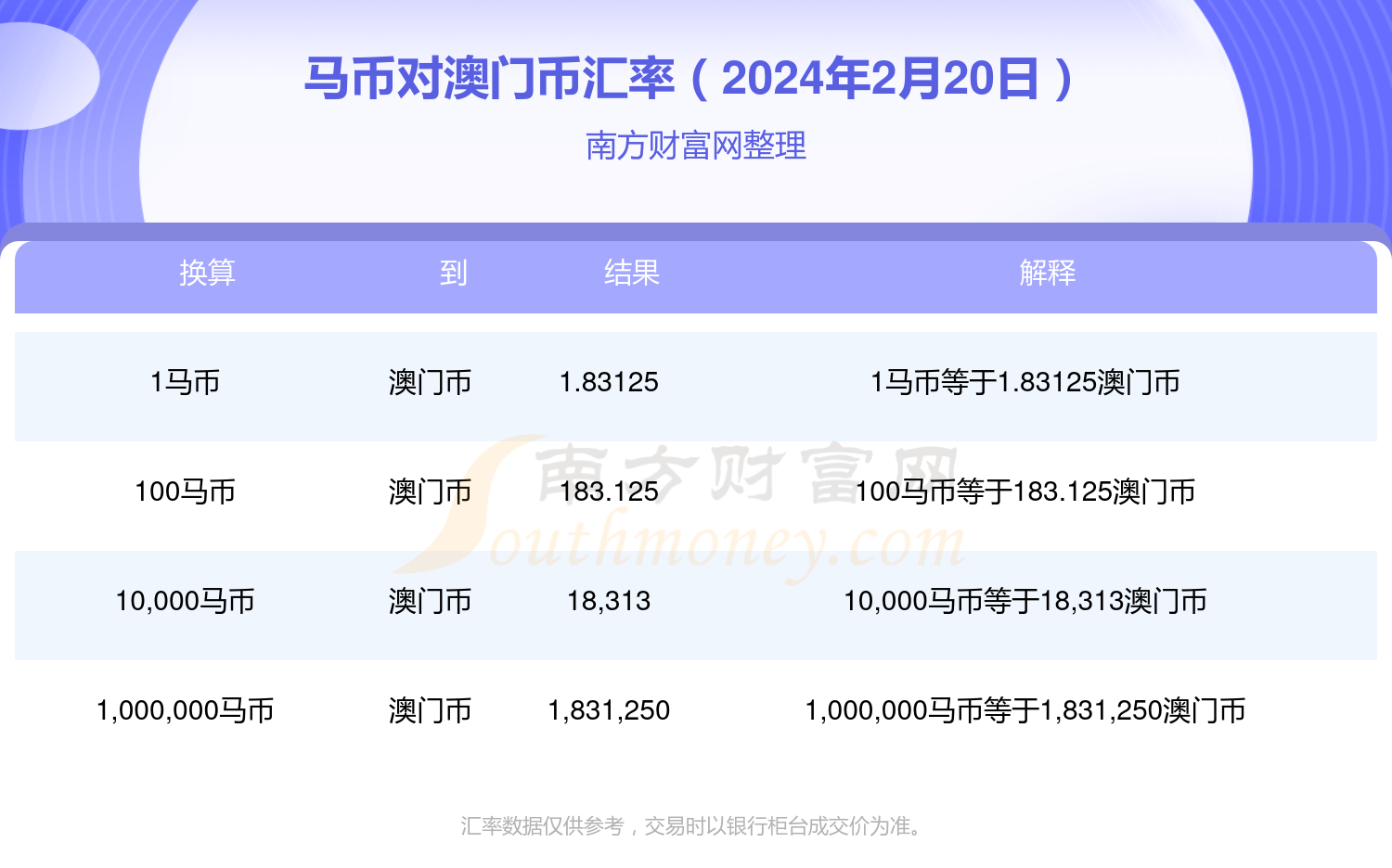 澳门特马今期开奖结果2024年记录,连贯性方法评估_安卓款74.572