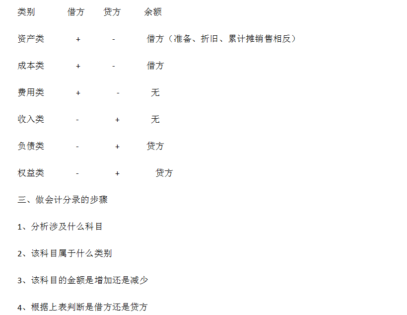 第341页