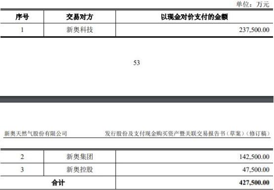 新奥2024年免费资料大全,全面数据分析实施_HT82.390