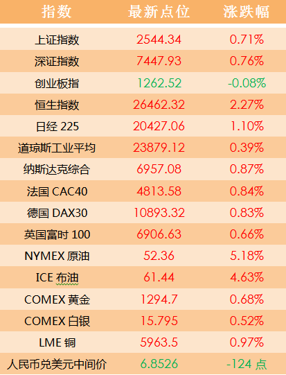 2024澳门天天开好彩大全162,确保问题说明_LT48.241