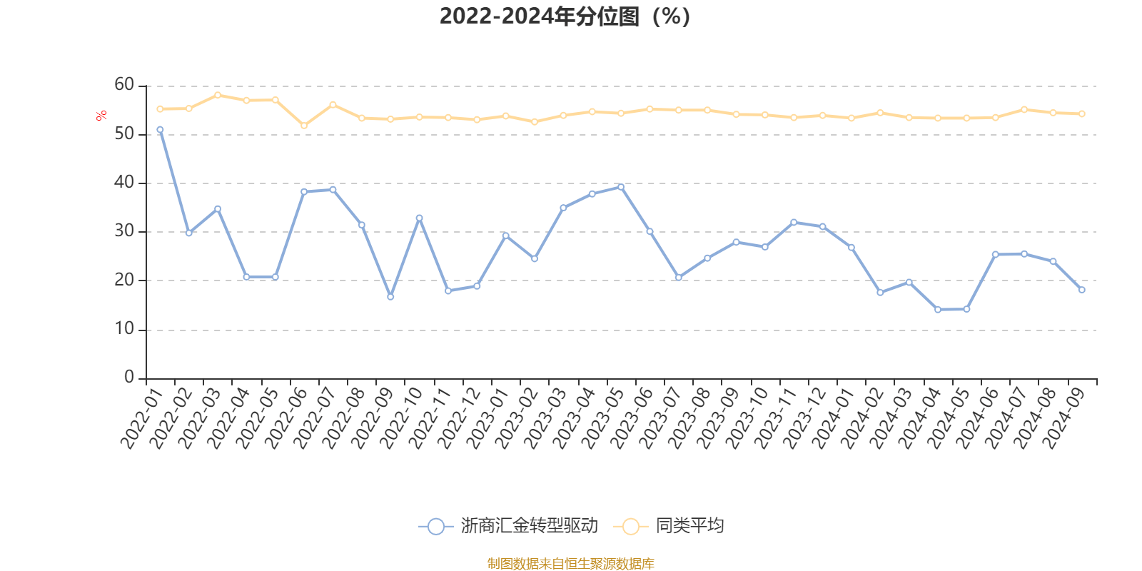 第355页