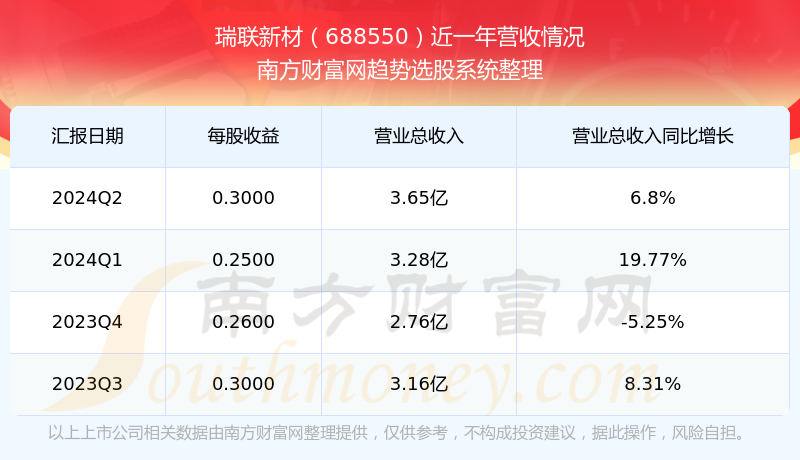 今晚新澳门开奖结果查询9+,正确解答落实_基础版97.693