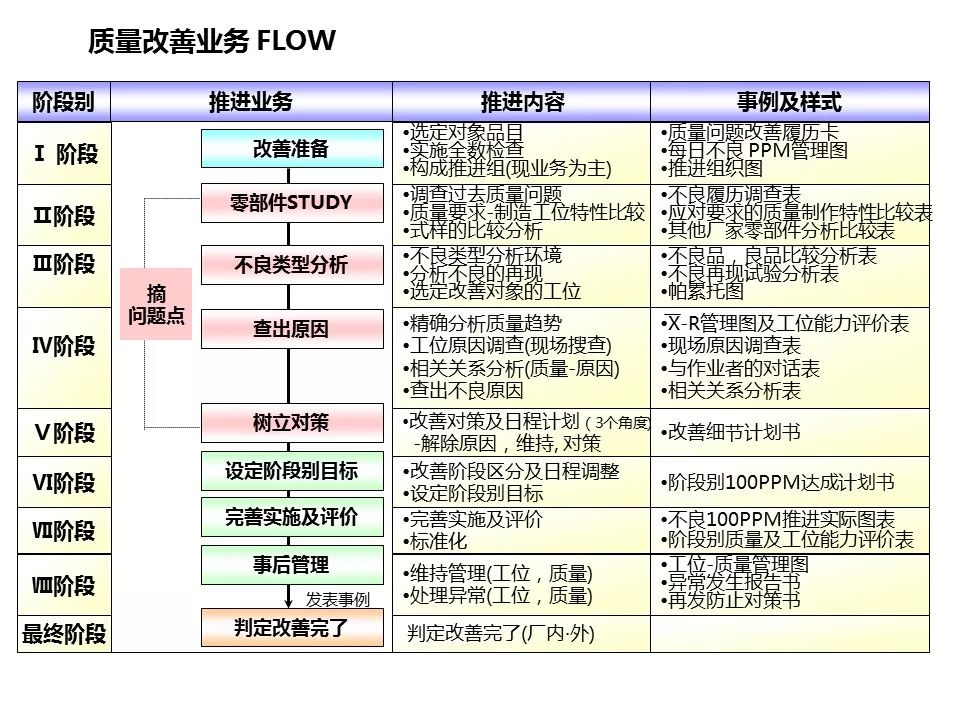 第381页