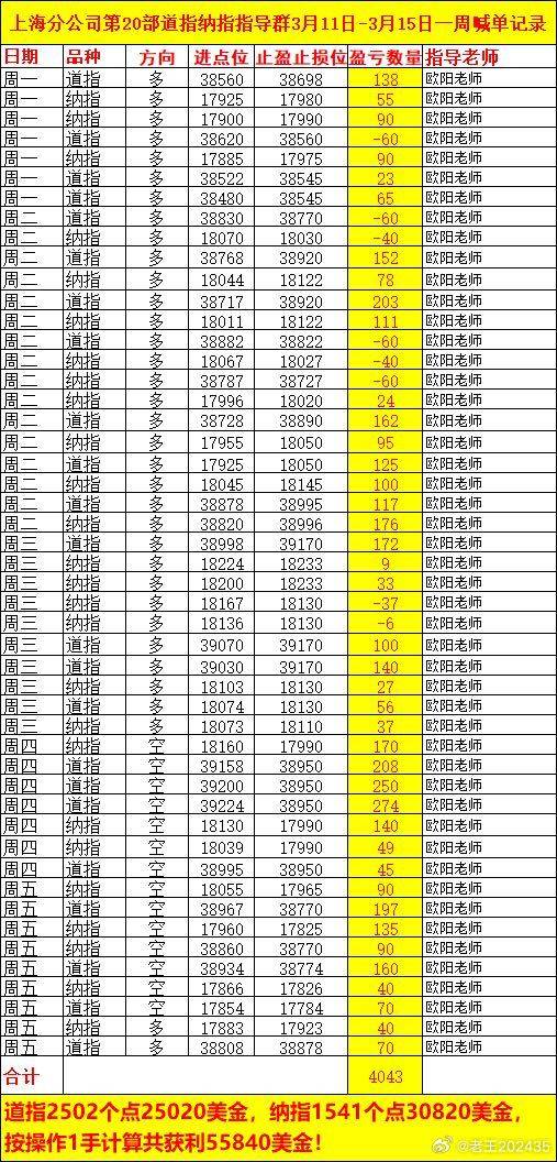 一肖一码一一肖一子深圳,收益分析说明_黄金版31.456