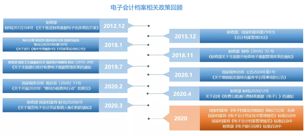 第286页