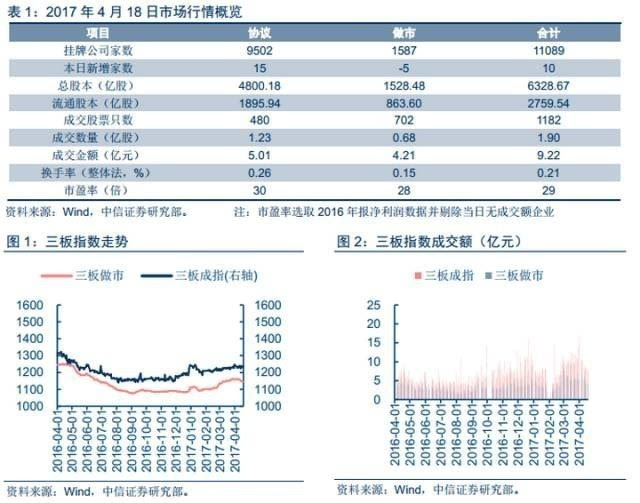 新澳天天开奖资料大全最新54期129期,快速解答方案解析_SHD18.154