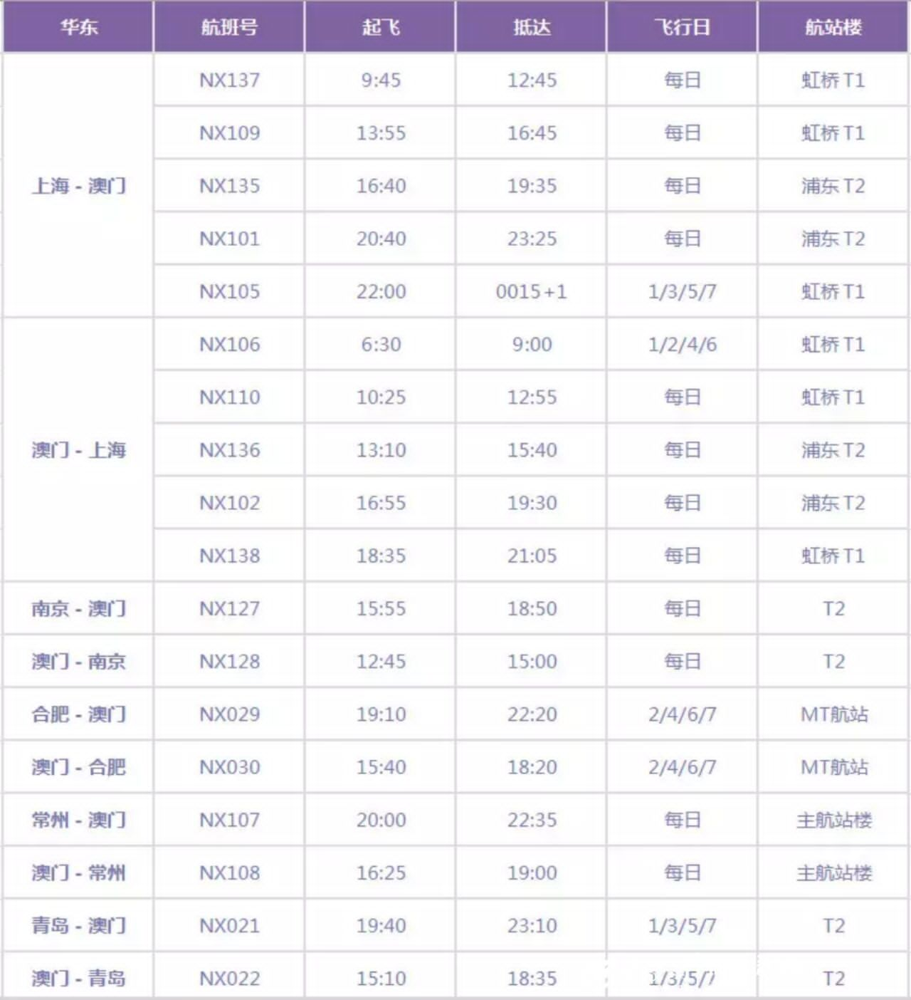 澳门大众网资料免费大_公开,综合性计划评估_pack20.619