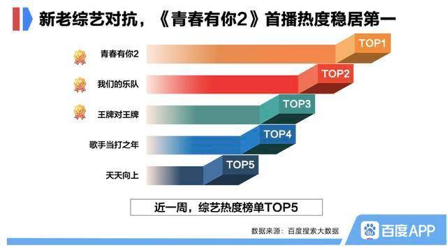 新澳门四肖三肖必开精准,深层数据设计解析_Max32.169