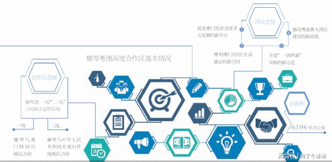 新澳最新最快资料新澳50期,深度分析解析说明_HD22.62