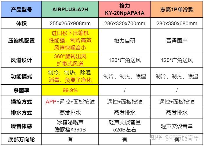 新澳免费资料大全100%,安全解析策略_BT98.311