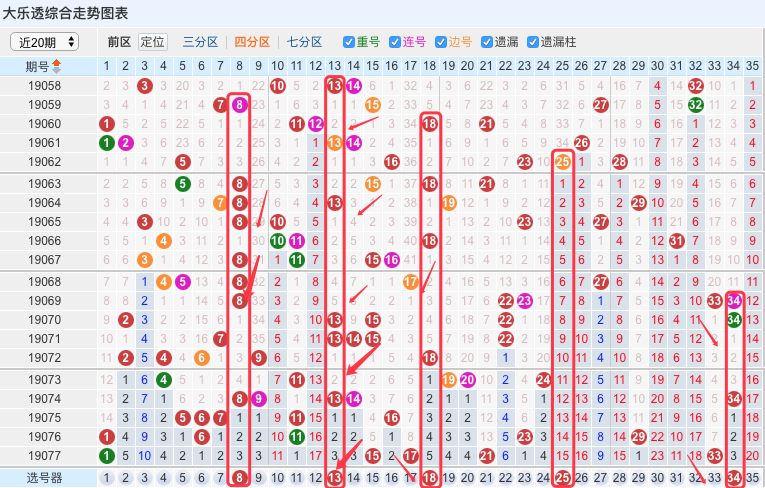 新澳门六开彩开奖结果近15期,清晰计划执行辅导_Z51.779