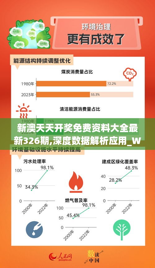 2024年新奥最新资料内部资料,深层策略设计数据_专属版65.465