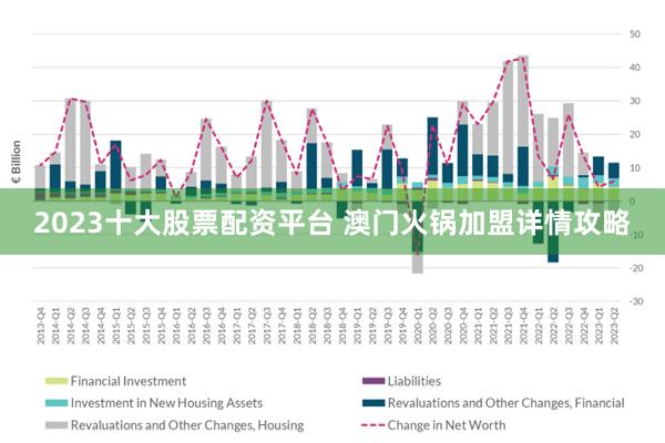 2024港澳今期资料,现状分析解释定义_投资版11.942