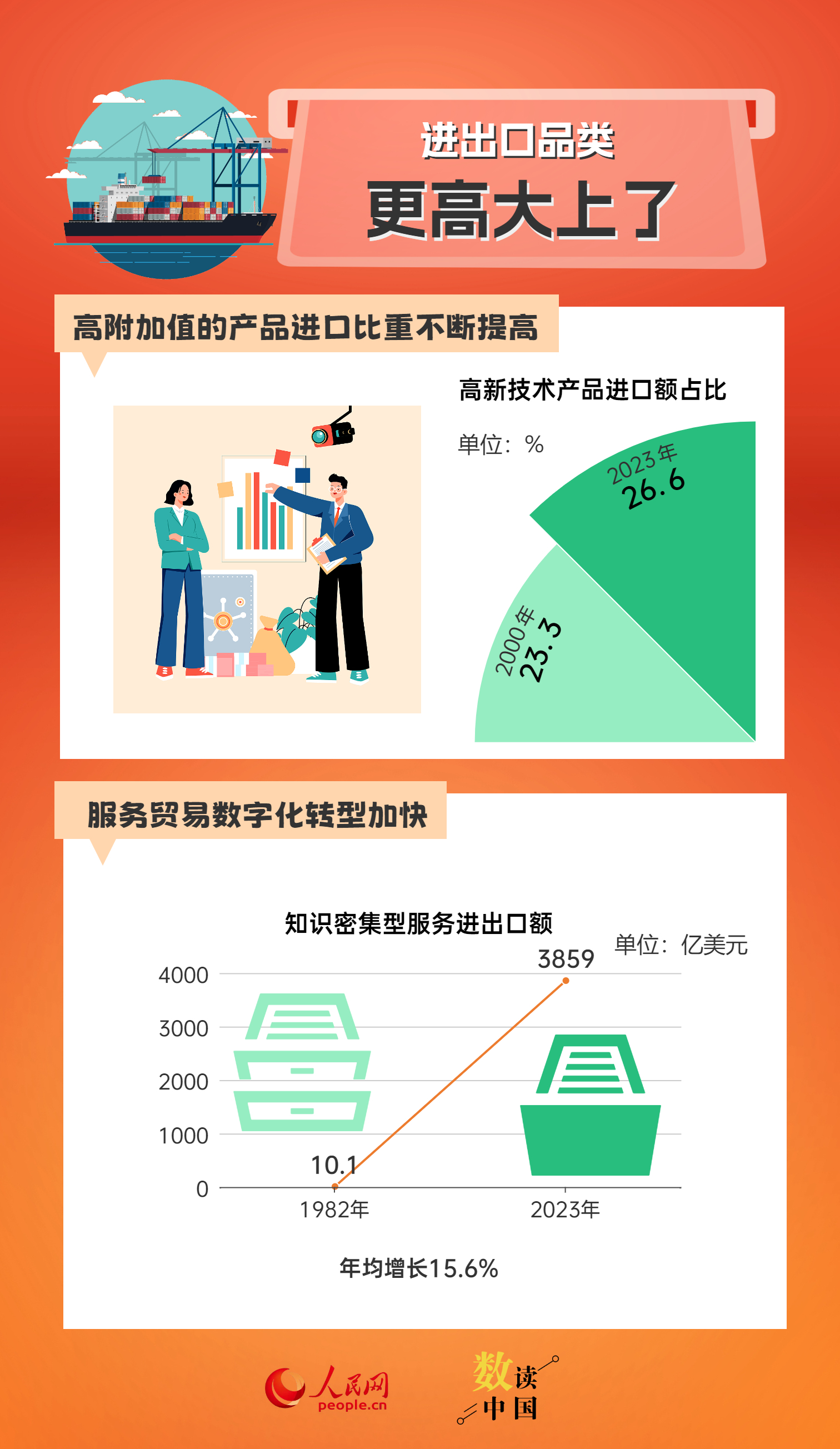 新澳门开奖结果+开奖号码,数据引导设计策略_8DM36.985