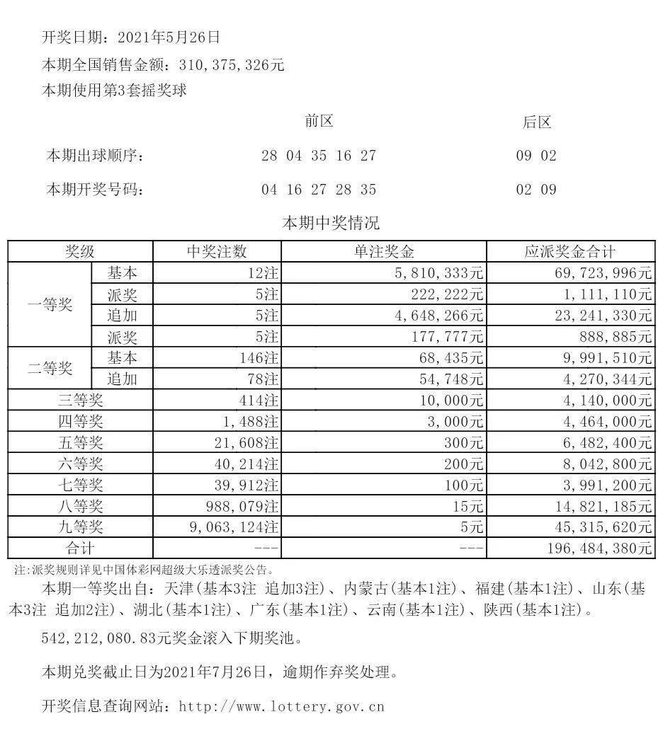 4921822cc开奖结果,诠释解析落实_经典版172.312