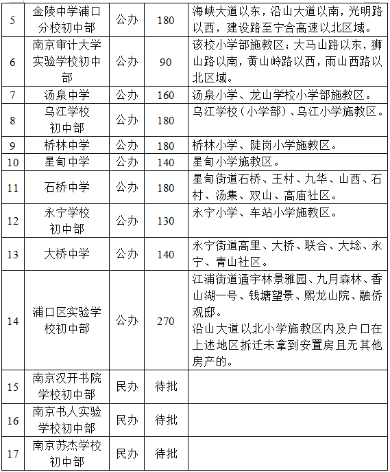 时光之舞，翁与小莹2021最新章节